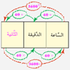 math-6-eme--module-1-a10