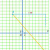 math-module3---a3